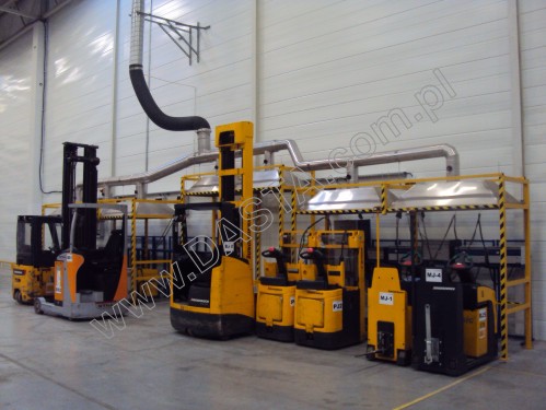 Prawidłowe wykonanie pomieszczenia akumulatorowni.